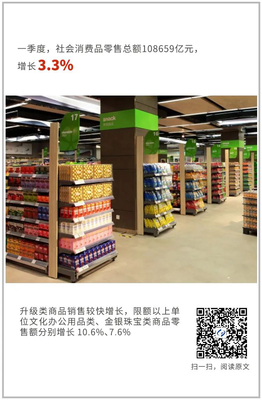 一季度國民經(jīng)濟(jì)開局總體平穩(wěn)